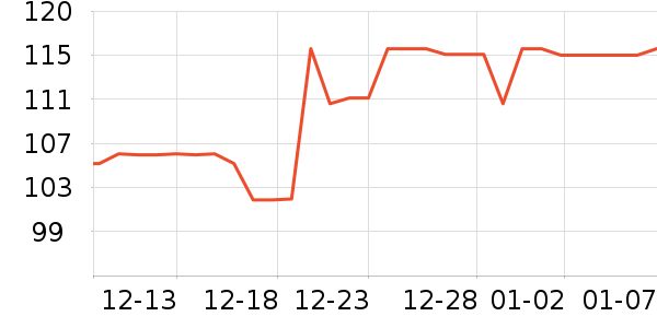 ����Ӥ���̷���ʷ�۸�