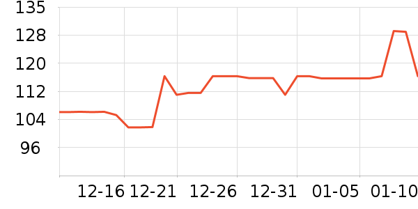 ����Ӥ���̷���ʷ�۸�