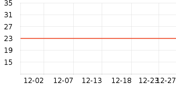 ӣ��Ӥͯ��������ʷ�۸�