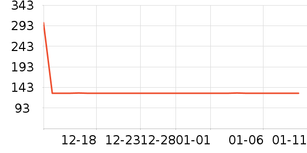 ����·����/è/���������ʷ�۸�