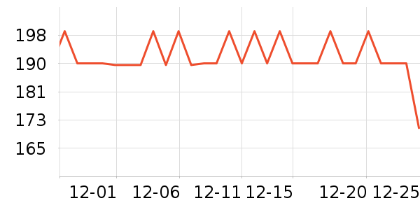 �����˶�Ь��ʷ�۸�