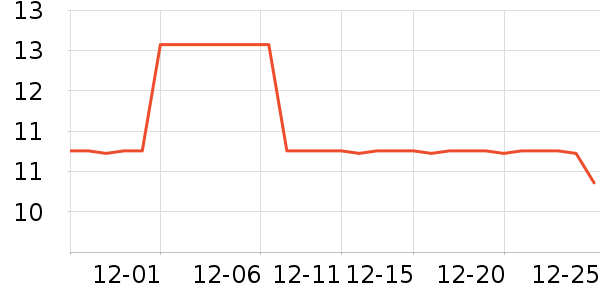 MOSBO������ƽ�������ʷ�۸�