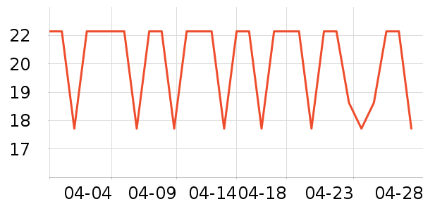 ������Ʒ���� ��ʷ�۸�