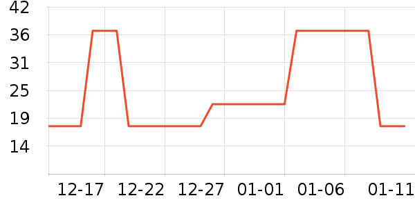 Τ˹�ػ�������ʷ�۸�