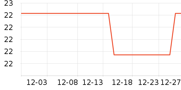 �����豸��ʷ�۸�