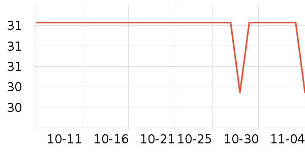 �����ԡ¶��ʷ�۸�