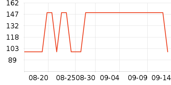 �����������/��ͯ������ʷ�۸�