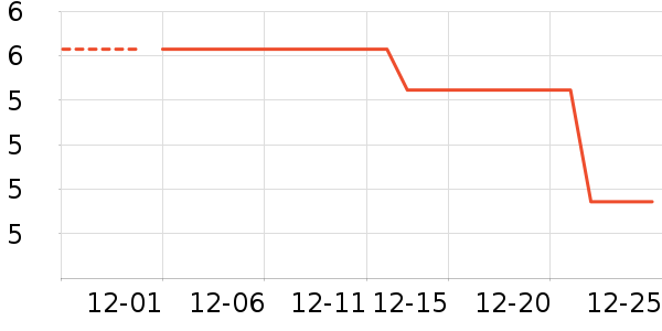 ����������ʳ��ʷ�۸�