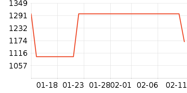 �����ʷ�۸�