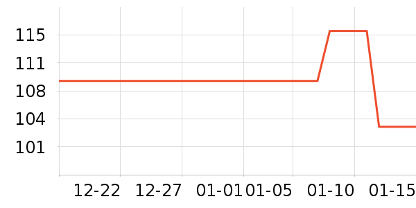 ��Ȼ�㻨��/��������ʷ�۸�