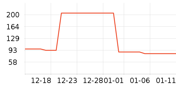 ˹�����˶�����/��ͷ����ʷ�۸�