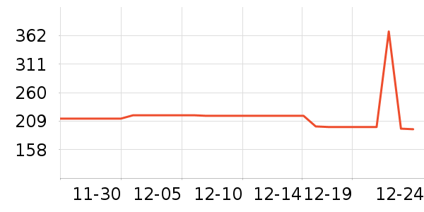 �ȷ�ȡů����ʷ�۸�