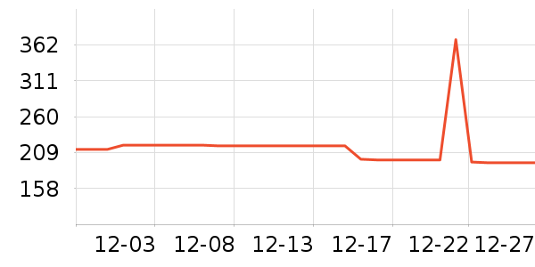 �ȷ�ȡů����ʷ�۸�