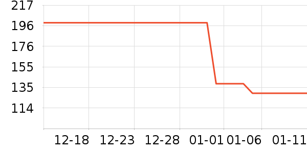 ��ͯ�˶�Ь��ʷ�۸�