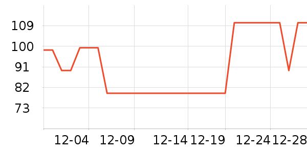 �ز��˶��п�/������ʷ�۸�