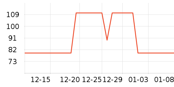 �ز��˶��п�/������ʷ�۸�