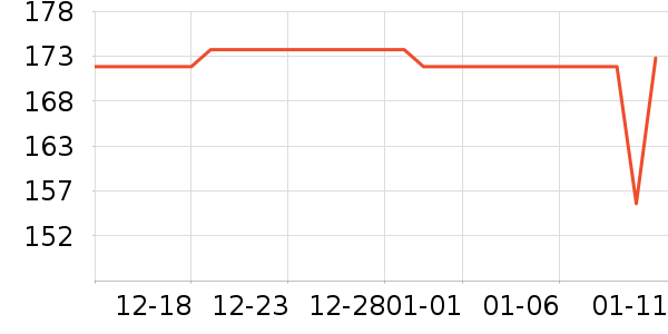 �����˶��п�/������ʷ�۸�