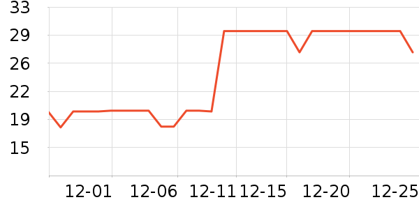 С¹����������ʳ��ʷ�۸�