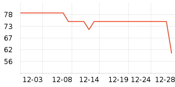 ܽ����˿��������ʷ�۸�