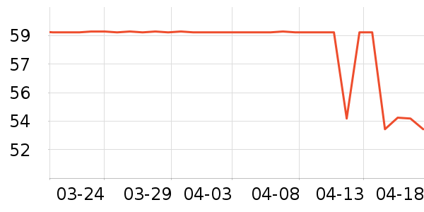 ���������в�������/ϴ��/������ʷ�۸�