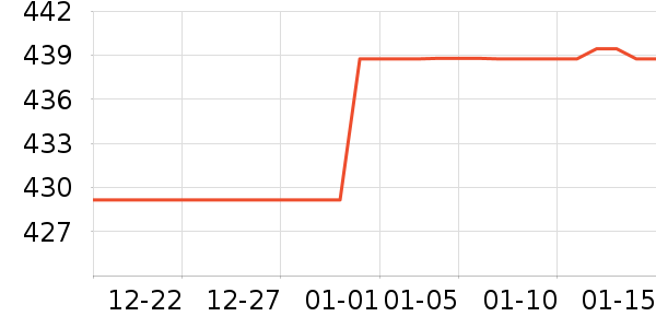 ȫ�Ѽ�˽���Ӵ������ʷ�۸�