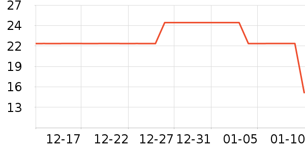 ��ɽũ�����̲�Ʒ��ʷ�۸�