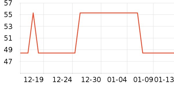 �п���ʷ�۸�