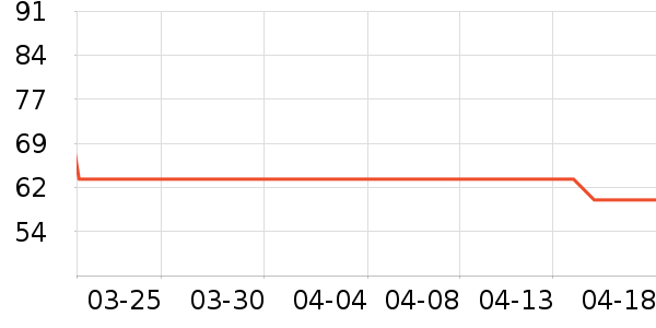 ǿ�������۾�/����Һ��ʷ�۸�