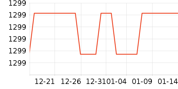 ��ˮ����ʷ�۸�