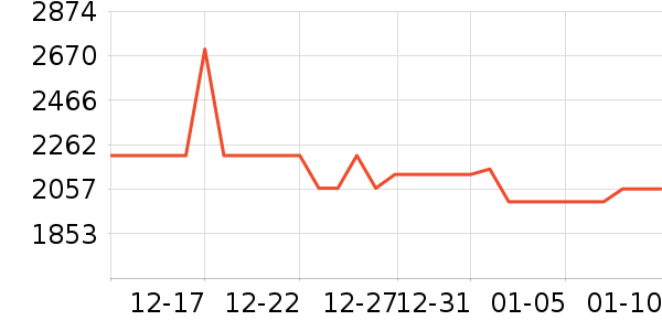 ���������ʷ�۸�