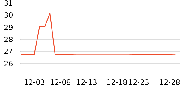 ���ʴ���/������ʷ�۸�