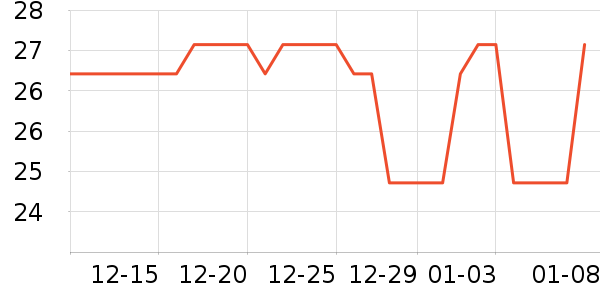 ���ʴ���/������ʷ�۸�