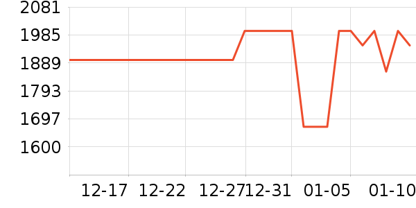 �������ˮ����ʷ�۸�