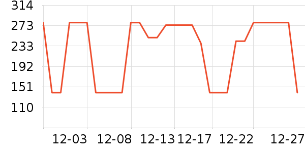 ����˯��/�Ҿӷ���װ��ʷ�۸�