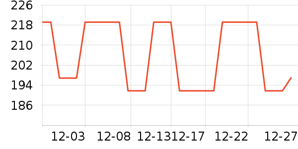 �����и�װ��ʷ�۸�