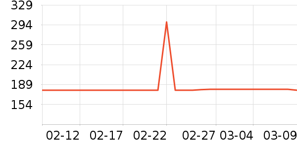 ������ѡ���޷���ʷ�۸�