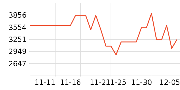 ������ͨ��Ͱ/�ǰ���ʷ�۸�