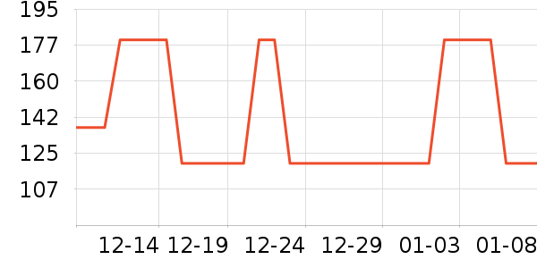 ������ˮ��ʷ�۸�