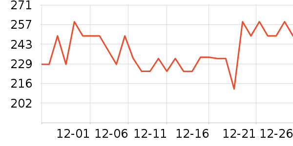 ���Ķ���;����ʷ�۸�