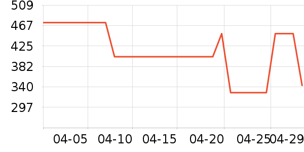 ����֮�ǻ�е�����ʷ�۸�