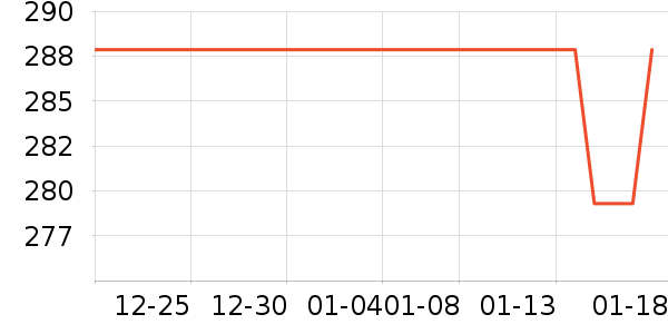 ���ǹ���п���ʷ�۸�