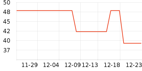 ��ľ������������ʷ�۸�