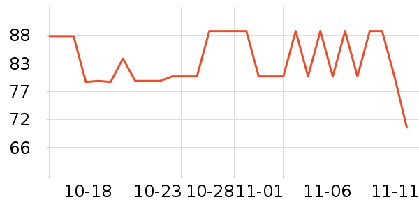 ���Ķ���;����ʷ�۸�