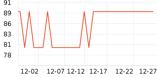 ���Ķ���;����ʷ�۸�