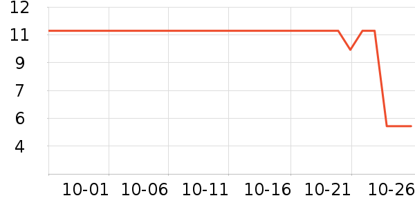 ħ�ó����決�þ���ʷ�۸�