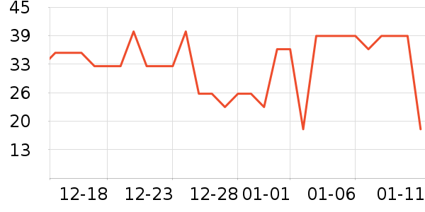 ������������ʷ�۸�