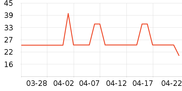 JORDAN��ǻ������ʷ�۸�
