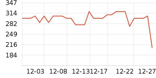 ���ڱ�ů������ʷ�۸�