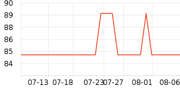 �����ͷ�ɹ˪��ʷ�۸�