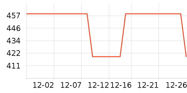 ����������������ʷ�۸�